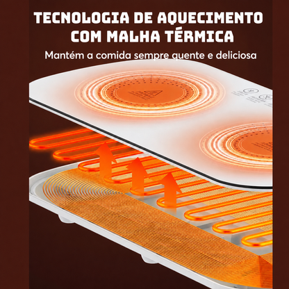 Aquecedor de alimentos, descongelador de alimentos, secador de alimentos