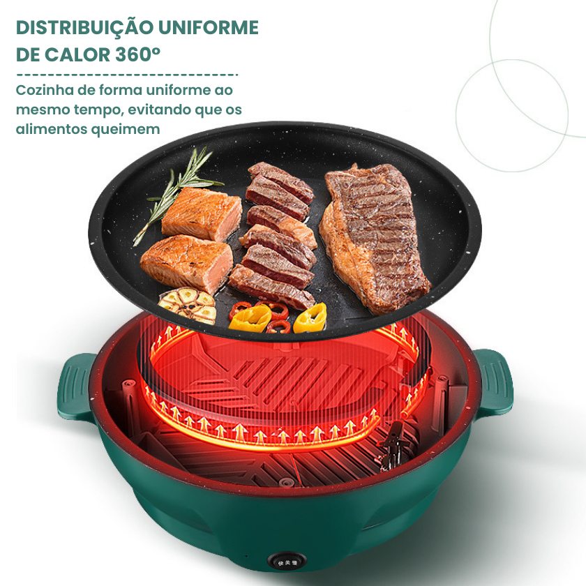 Frigideira de pedra de dupla potência com tecnologia de economia de energia de nova geração