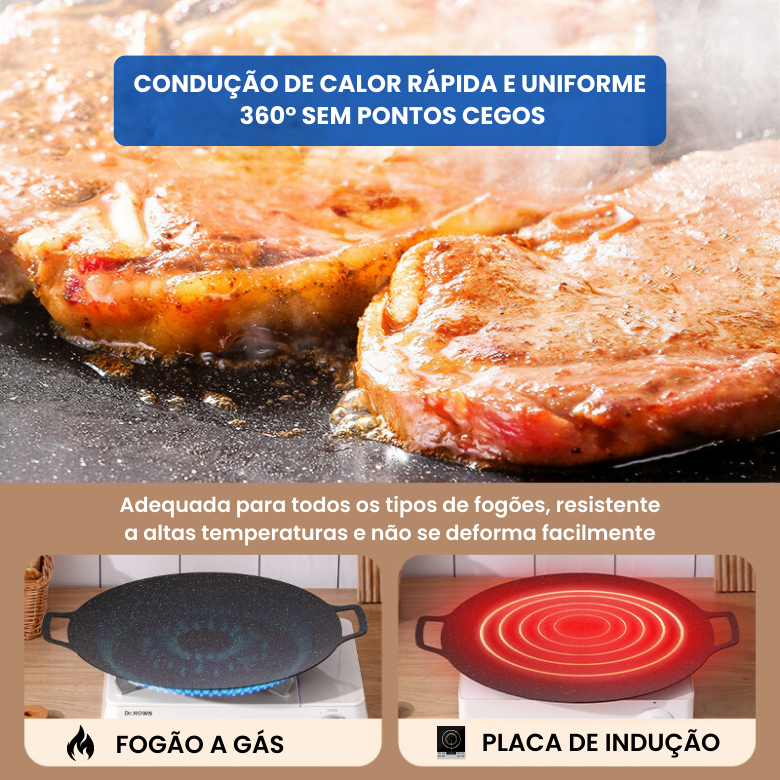 🔥Frigideira antiaderente multifuncional de 6 camadas, compatível com placas de indução