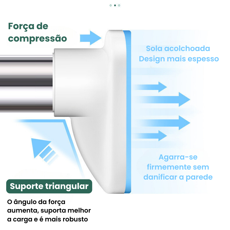 Barra telescópica ajustável e multifuncional sem perfuração, que se estende até 160 cm (NEW)