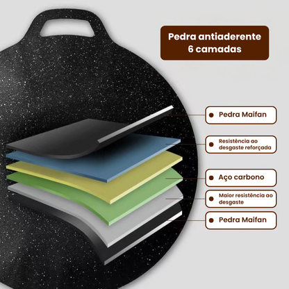 🇵🇹 Frigideira de pedra Maifan antiaderente de 6 camadas compatível com fogões de indução IH