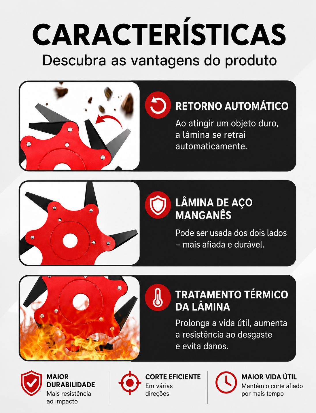 70% DESCONTO | Lâmina de Relva com 6 Dentes em Aço (Acessórios Incluídos)