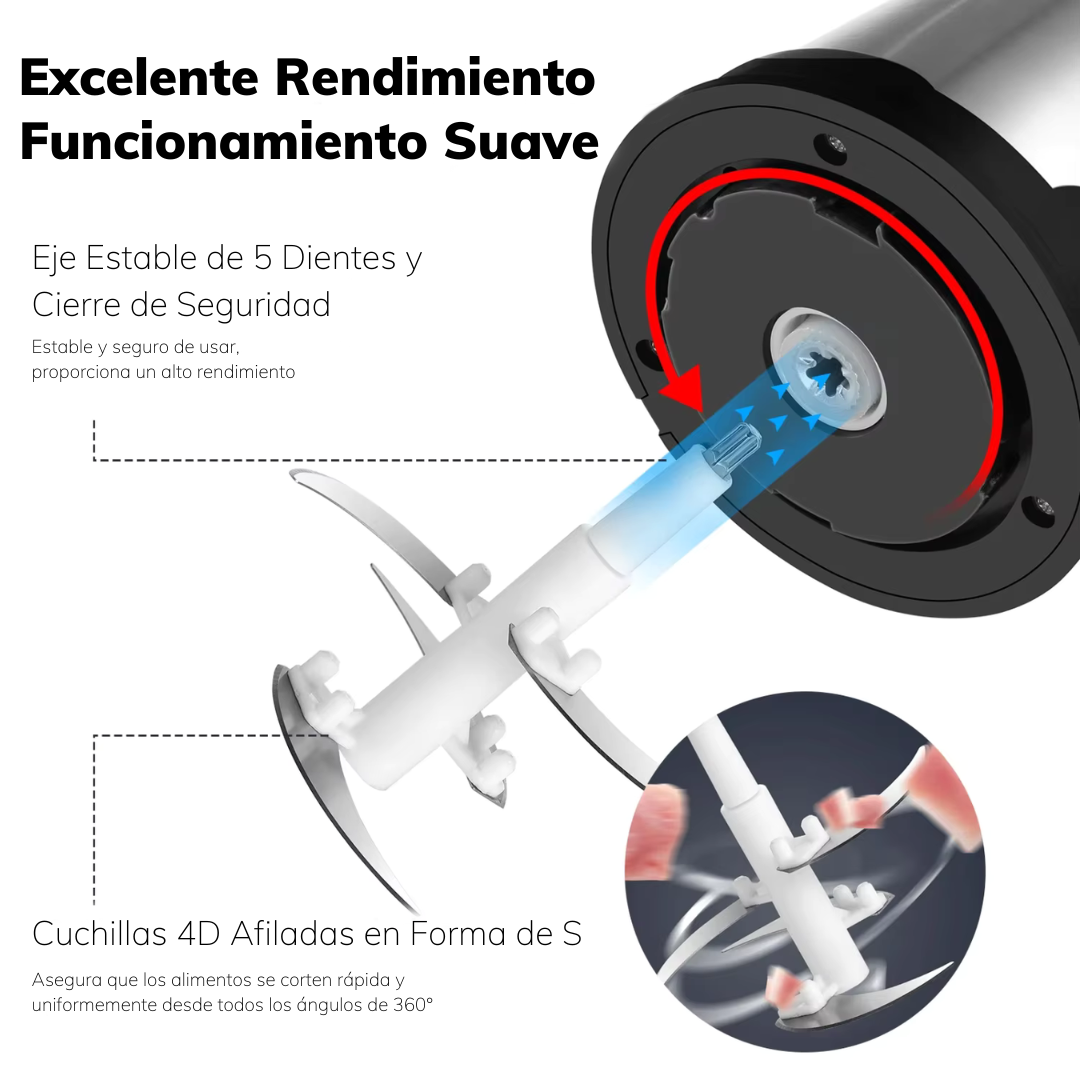 Electric Chopper para processamento de alimentos