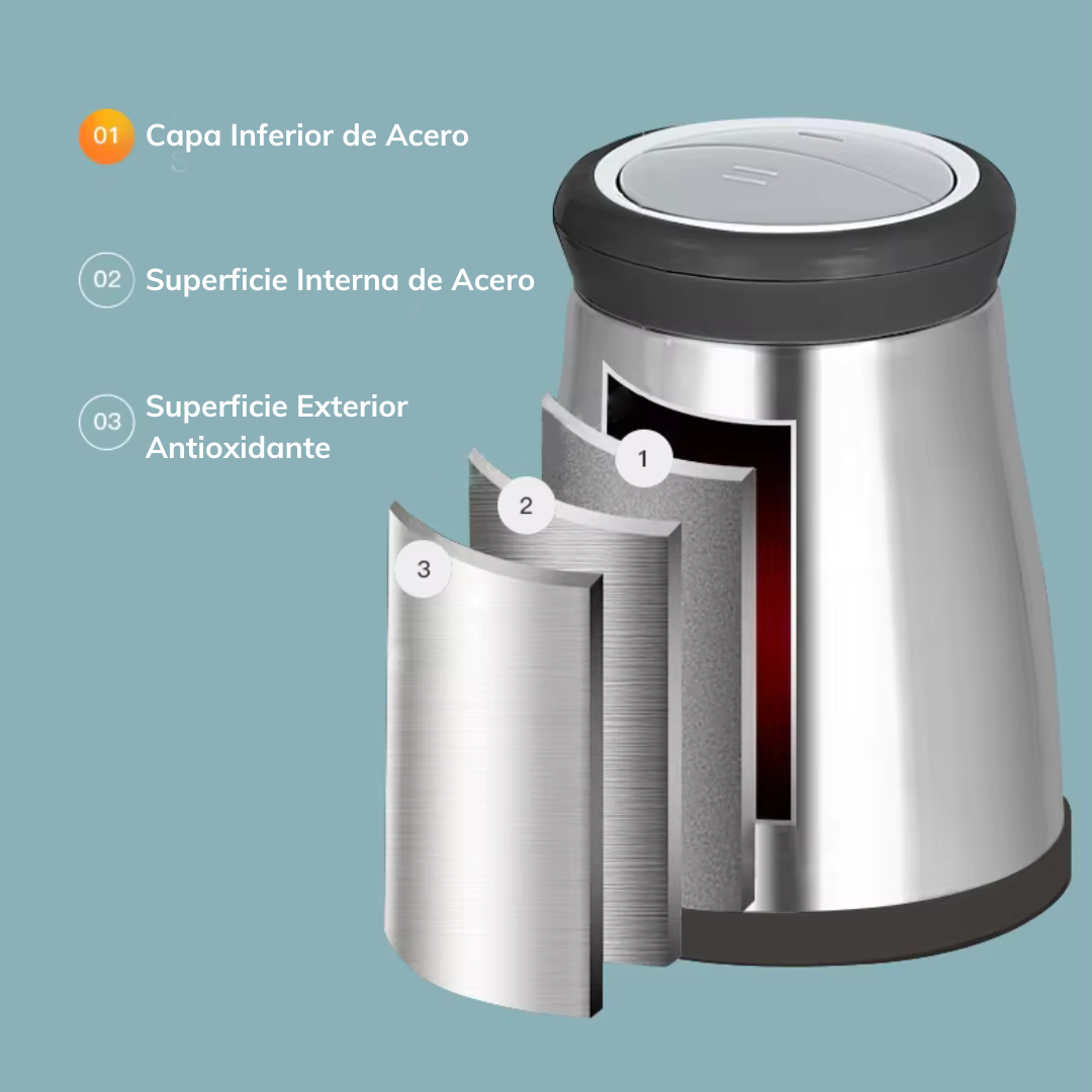Electric Chopper para processamento de alimentos